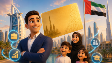 What Is the UAE Golden Visa