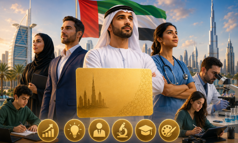 UAE Golden Visa Eligibility Criteria